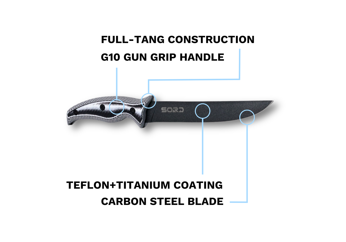5" UTILITY KNIFE