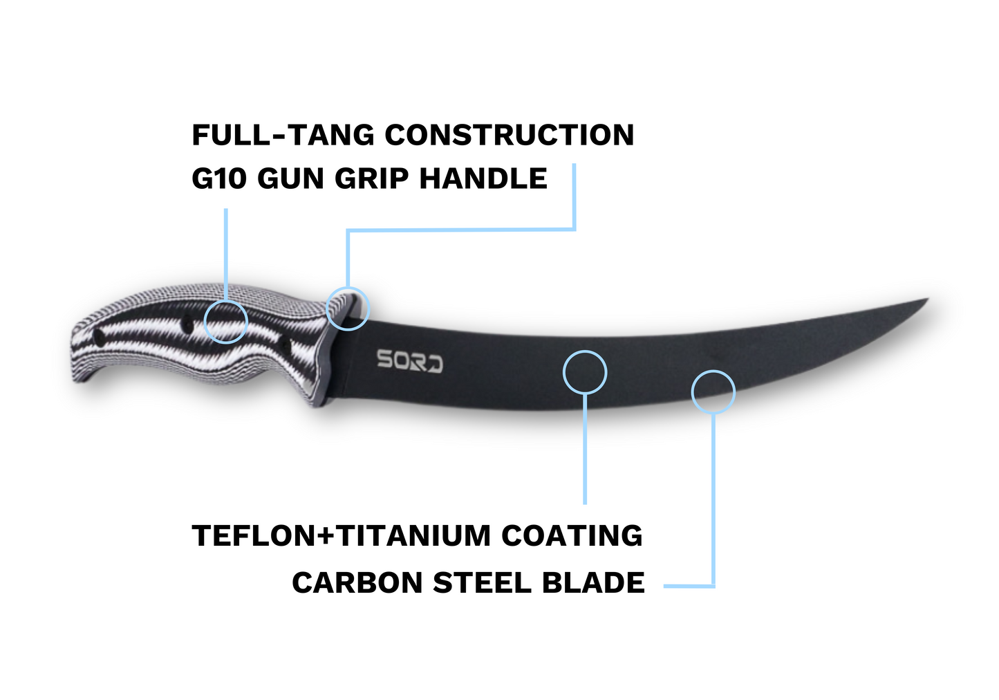 9" FILLET KNIFE - MEDIUM FLEX